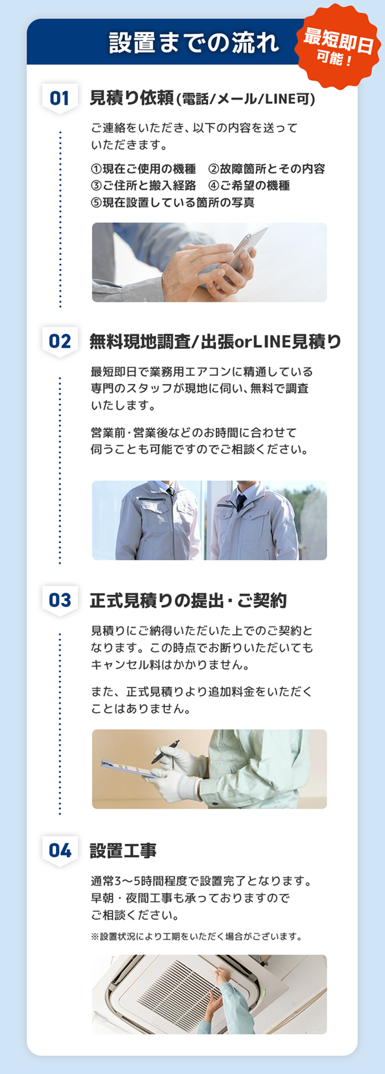 設置までの流れ：01見積り依頼 → 02無料現地調査 → 03正式見積もり → 04設置工事