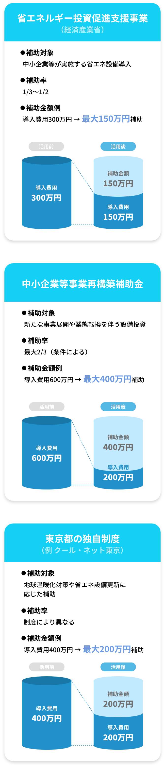 例